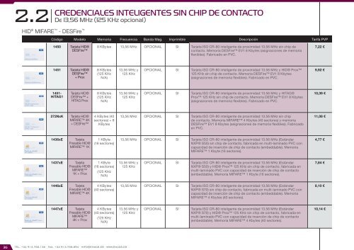 CREDENCIALES DE ACCESO 2014