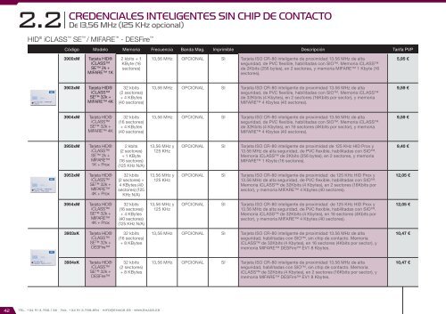 CREDENCIALES DE ACCESO 2014