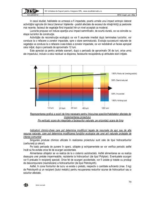 click detalii... - Agentia pentru Protectia Mediului Alba