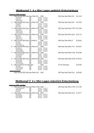 4 x 50m Lagen mÃ¤nnlich Entscheidung - ATSV-Schwimmen.de