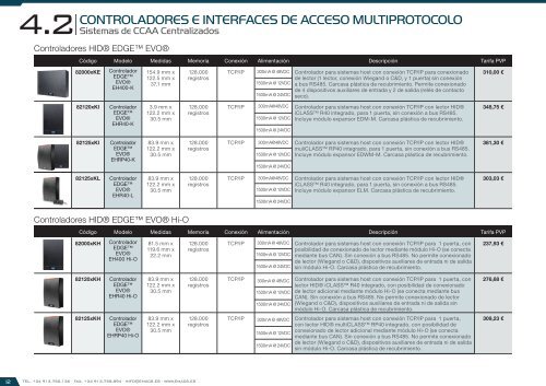 CONTROLADORES Y SW DE ACCESO 2014