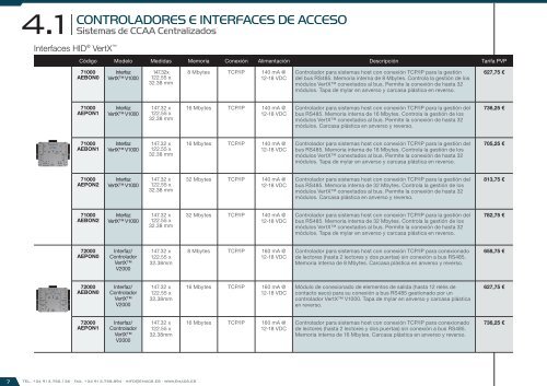 CONTROLADORES Y SW DE ACCESO 2014