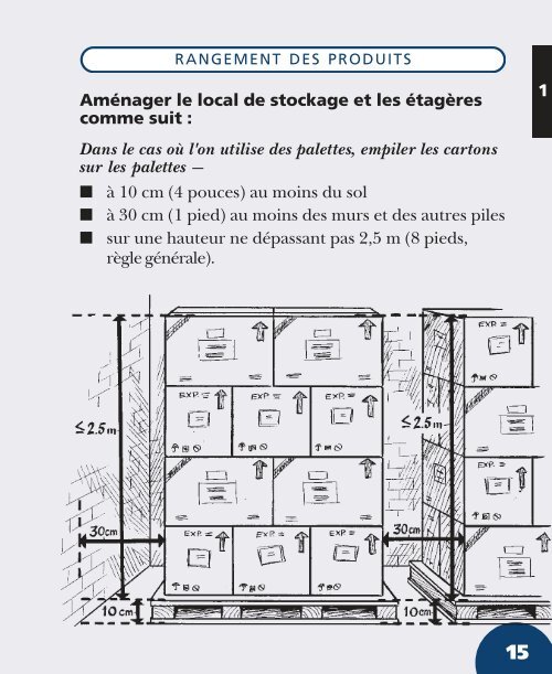 Principes directeurs applicables au stockage des mÃ©dicaments ...