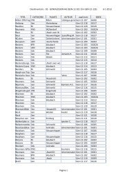 Deelinventaris 2 genealogie