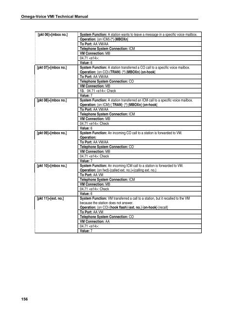 Omega-Voice VMI Technical Manual (5th Edition) (PN 500175)