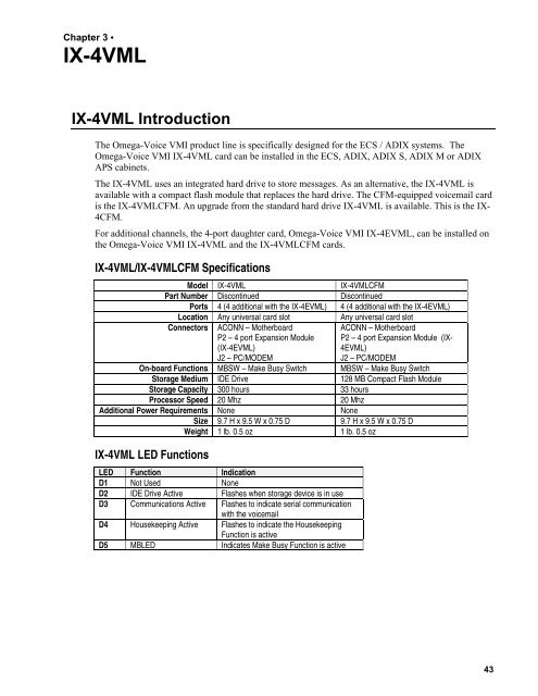 Omega-Voice VMI Technical Manual (5th Edition) (PN 500175)