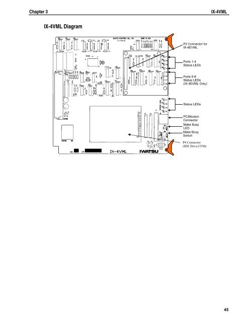 Omega-Voice VMI Technical Manual (5th Edition) (PN 500175)