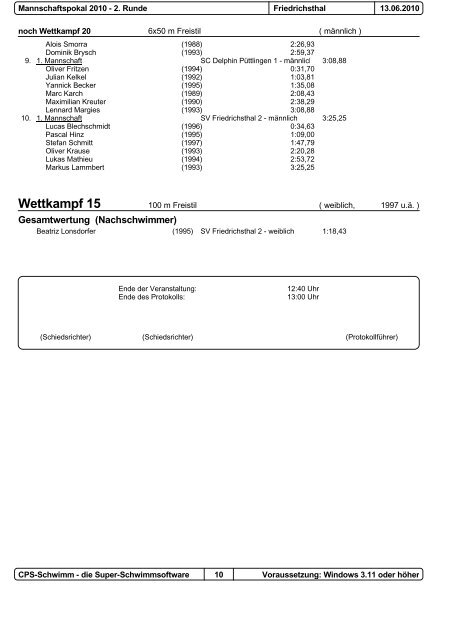 Protokoll - ATSV-Schwimmen.de