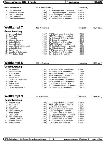 Protokoll - ATSV-Schwimmen.de