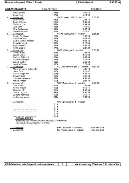 Protokoll - ATSV-Schwimmen.de