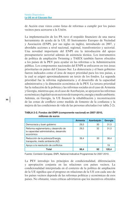 EL GRAN CÃUCASO - IEEE