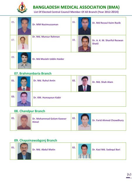 C. C. Members all Branches - Bangladesh Medical Association (BMA)