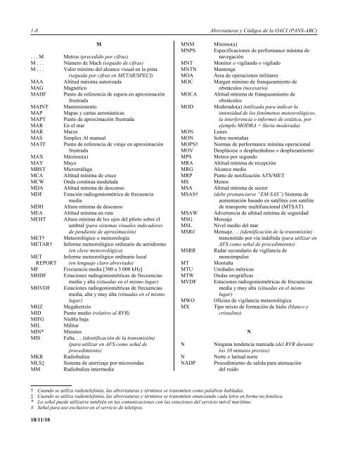 Abreviaturas y cÃ³digos de la OACI - ICAO