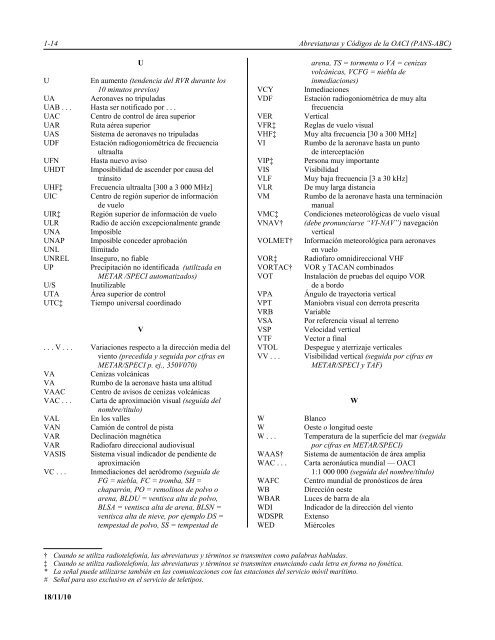 Abreviaturas y cÃ³digos de la OACI - ICAO