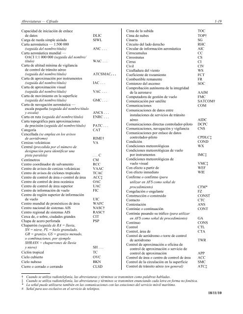 Abreviaturas y cÃ³digos de la OACI - ICAO