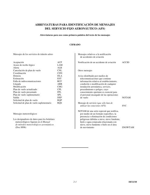 Abreviaturas y cÃ³digos de la OACI - ICAO