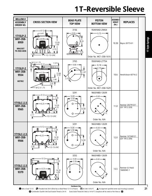 Reading the parts table for 1T-reversible sleeve style springs