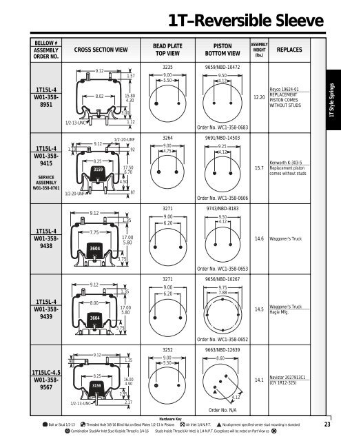 Reading the parts table for 1T-reversible sleeve style springs