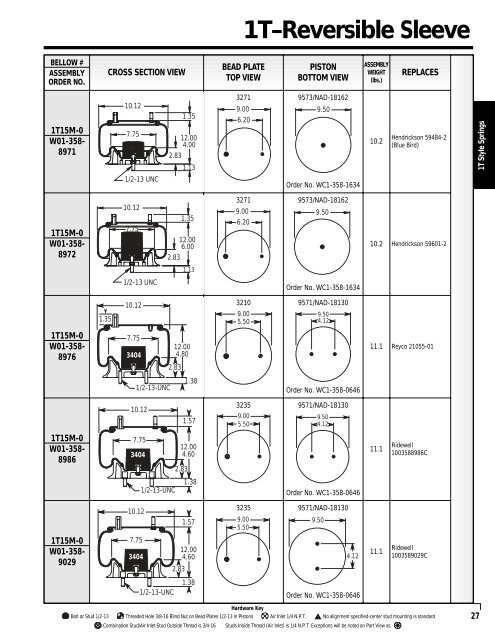 Reading the parts table for 1T-reversible sleeve style springs