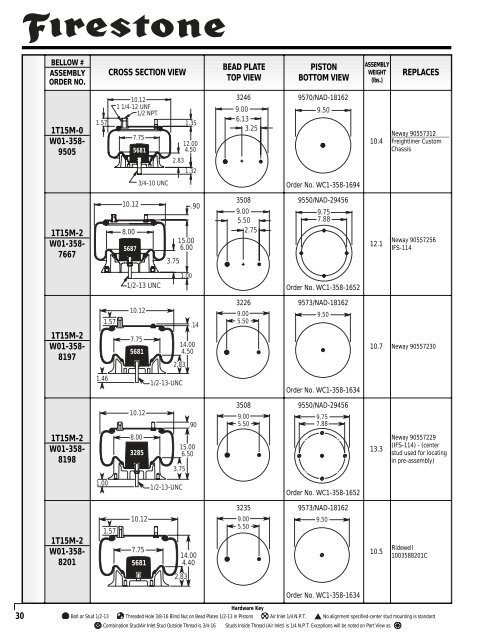 Reading the parts table for 1T-reversible sleeve style springs