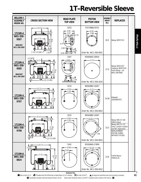 Reading the parts table for 1T-reversible sleeve style springs