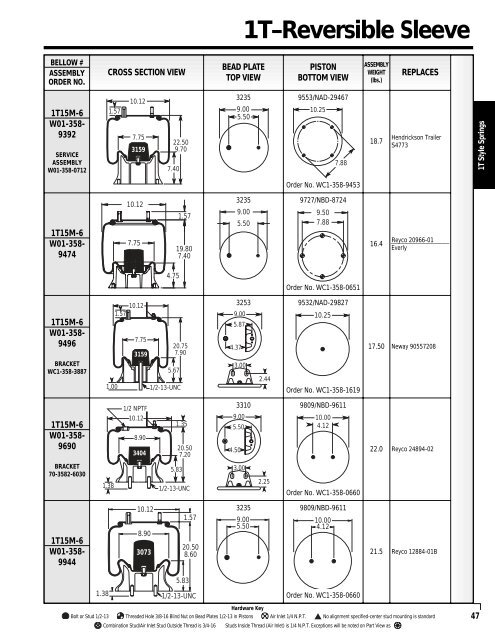 Reading the parts table for 1T-reversible sleeve style springs