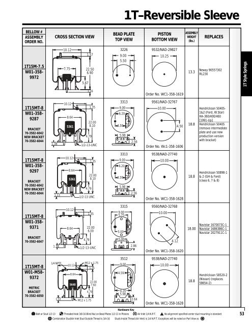 Reading the parts table for 1T-reversible sleeve style springs