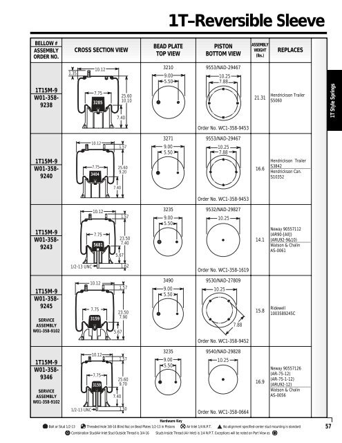 Reading the parts table for 1T-reversible sleeve style springs