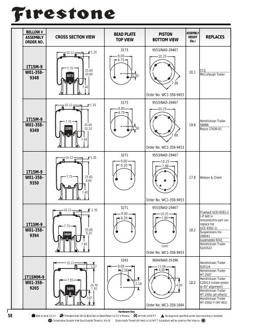 Reading the parts table for 1T-reversible sleeve style springs