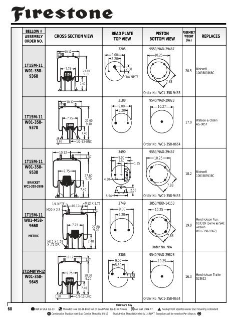 Reading the parts table for 1T-reversible sleeve style springs