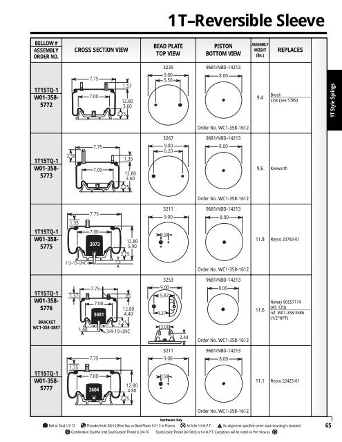 Reading the parts table for 1T-reversible sleeve style springs