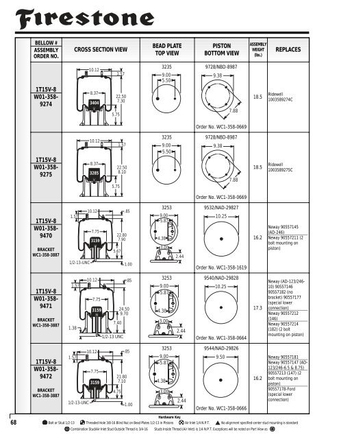 Reading the parts table for 1T-reversible sleeve style springs