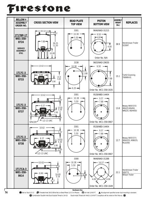 Reading the parts table for 1T-reversible sleeve style springs