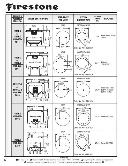 Reading the parts table for 1T-reversible sleeve style springs