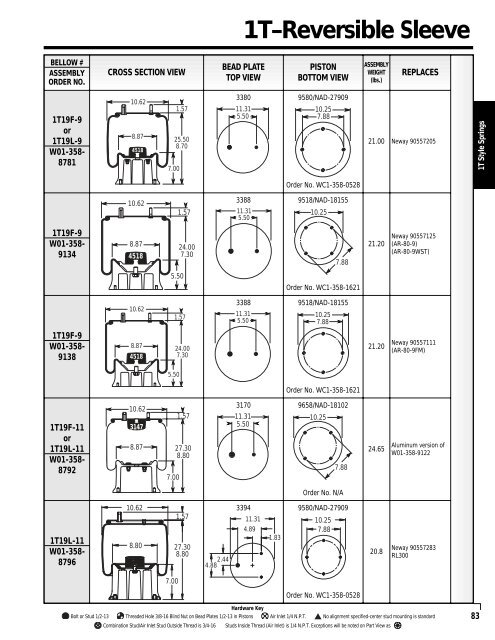 Reading the parts table for 1T-reversible sleeve style springs