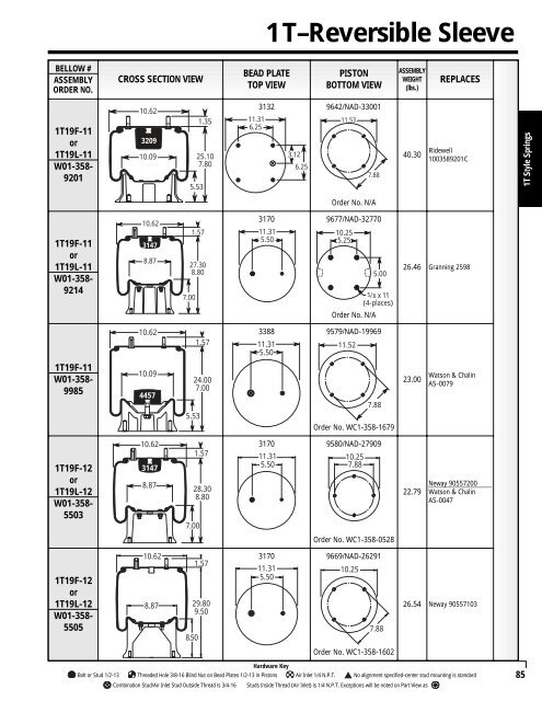 Reading the parts table for 1T-reversible sleeve style springs