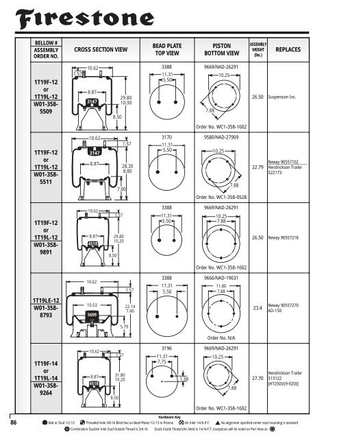 Reading the parts table for 1T-reversible sleeve style springs