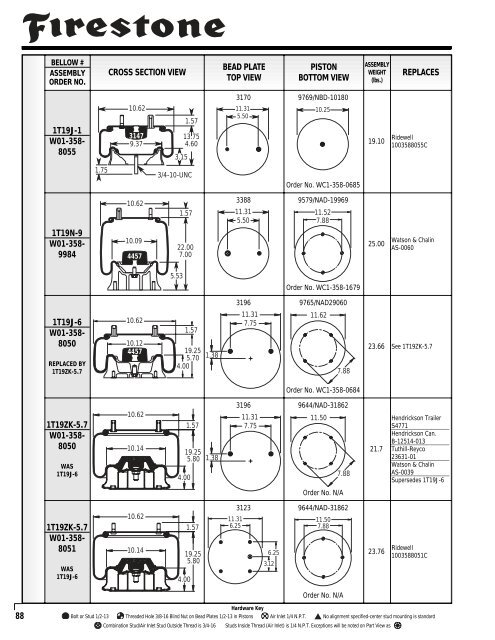 Reading the parts table for 1T-reversible sleeve style springs