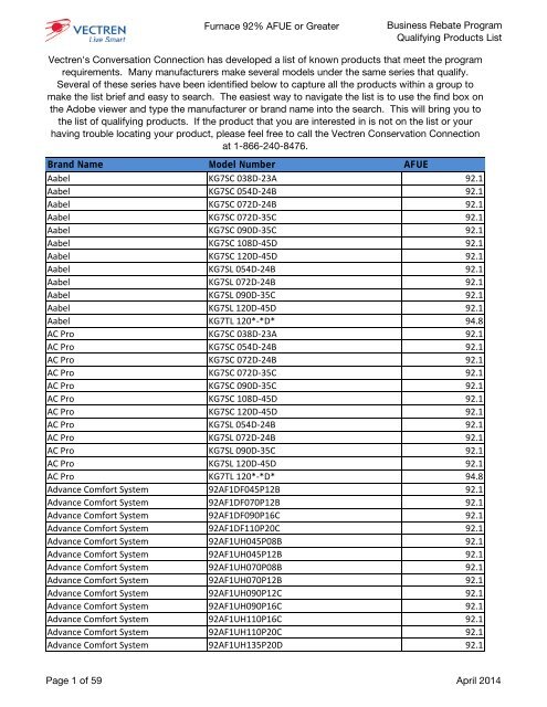 Manufacturer Make/Brand/ Trade Name Model Name Model ...