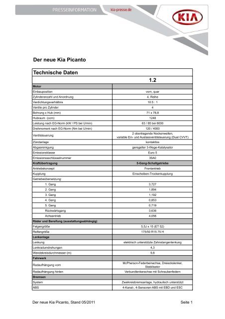 Neuer Picanto 1.2 T.Daten 05-11 markiert