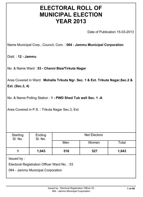 PWD Shed Tube Well Sec 1 A - Jammu Municipal Corporation