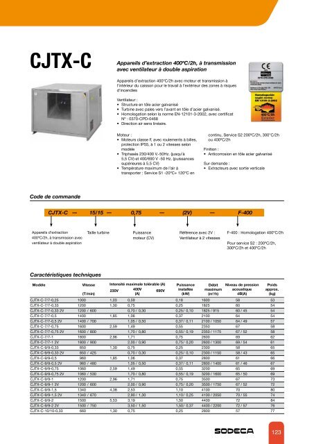 EXTRACTEURS POUR L'ÃVACUATION DES FUMÃES - Sodeca