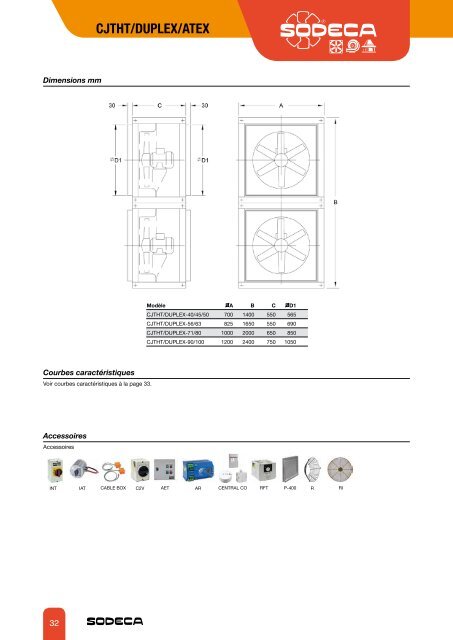 EXTRACTEURS POUR L'ÃVACUATION DES FUMÃES - Sodeca