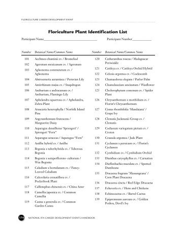 Floriculture Plant Identification List - Pa FFA