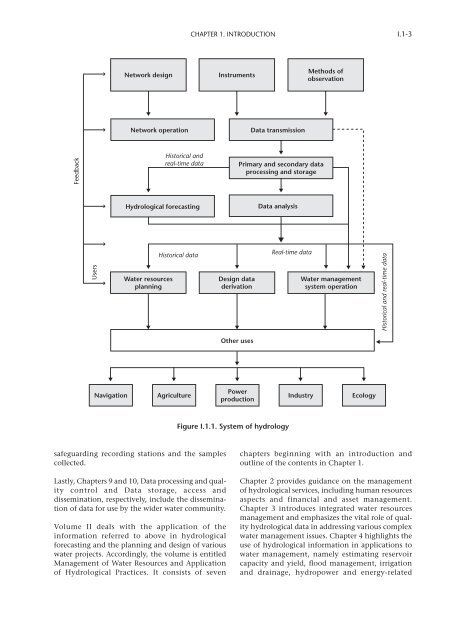 Guide to Hydrological Practices, 6th edition, Volume I - Hydrology.nl