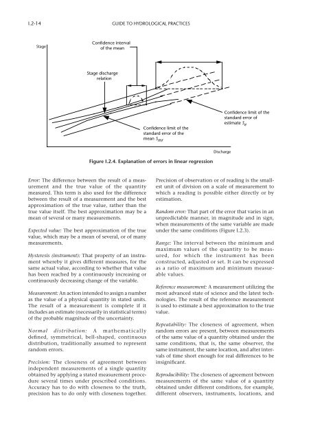 Guide to Hydrological Practices, 6th edition, Volume I - Hydrology.nl