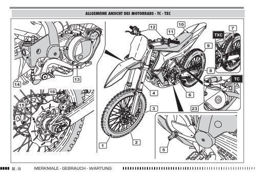 TXC 511 2013 IE - Husqvarna