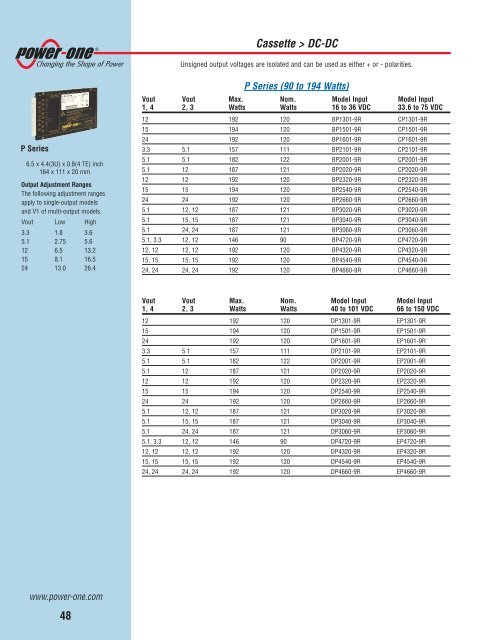 2010 Online AC-DC & DC-DC Power Solutions ... - Power-One