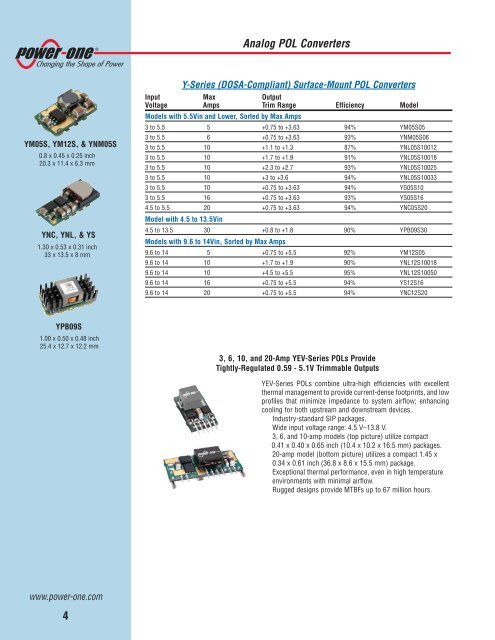 2010 Online AC-DC & DC-DC Power Solutions ... - Power-One