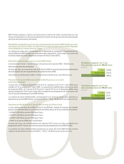 Rapport annuel 2006 - BNP Paribas